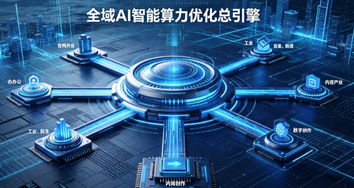 梅河口市AI算力优化赋能数字生态 智能技术迭代激活产业发展新动能