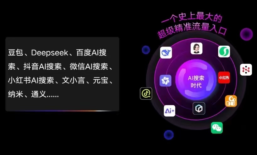 梅河口市AI智能推广新玩法，抢占搜索时代免费精准客源