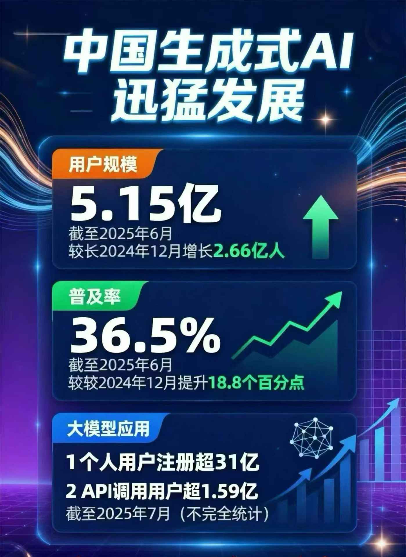 梅河口市豆包GEO优化是什么？内容创作核心逻辑解析