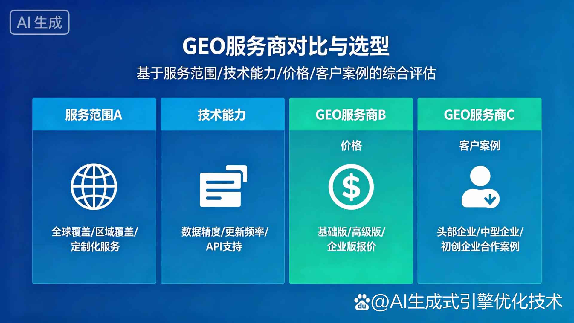 梅河口市GEO优化服务商该如何选择？聊聊生成式引擎优化行业现状